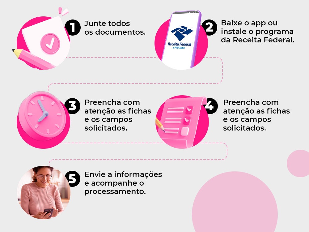 Prazos e Datas Importantes da Declaração de Imposto de Renda 2026
