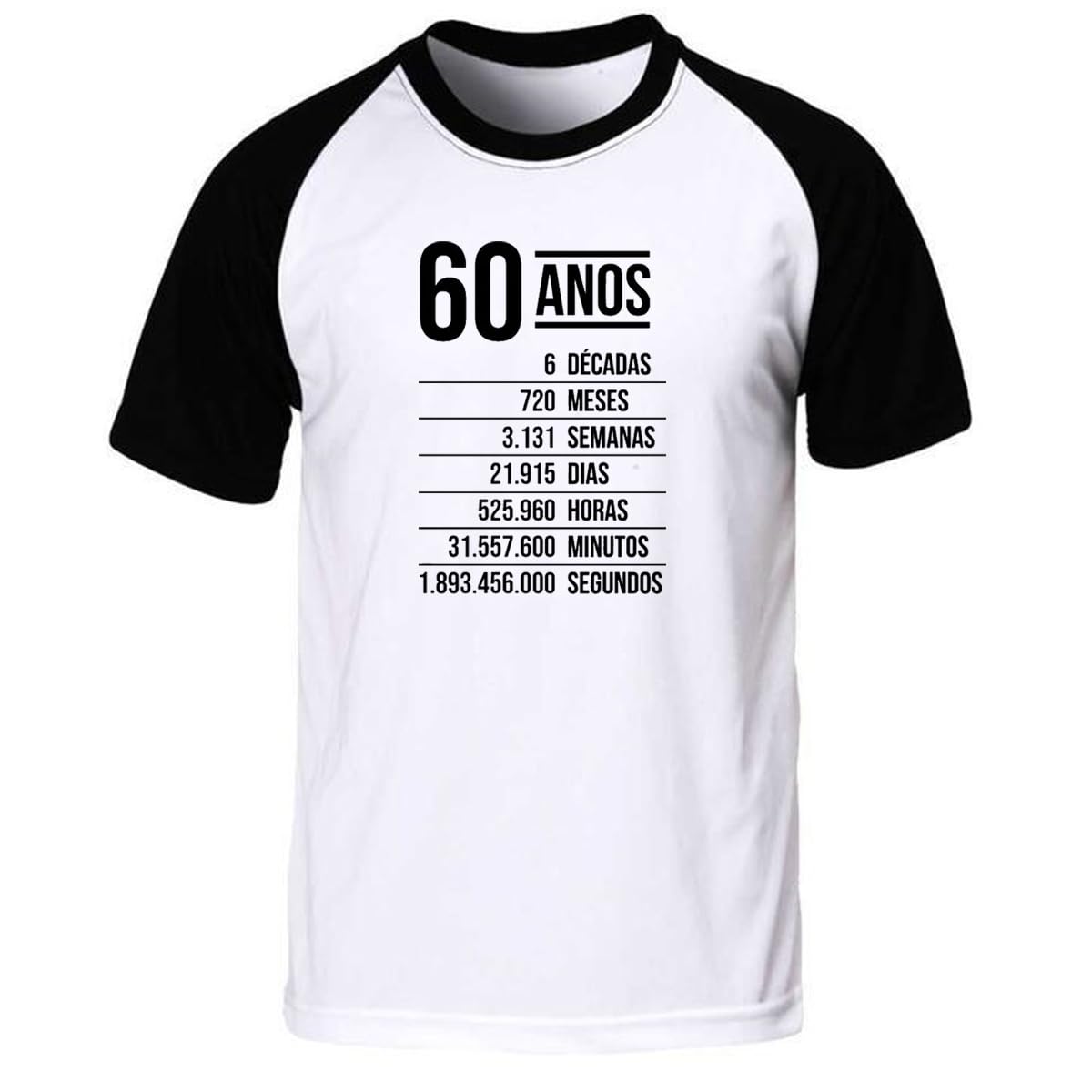 Erros comuns na escrita de números