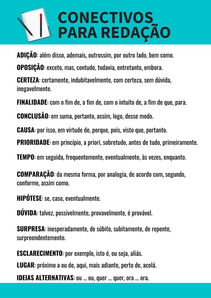 Dicionários Online vs. Corretores Ortográficos: Qual a Melhor Ferramenta?