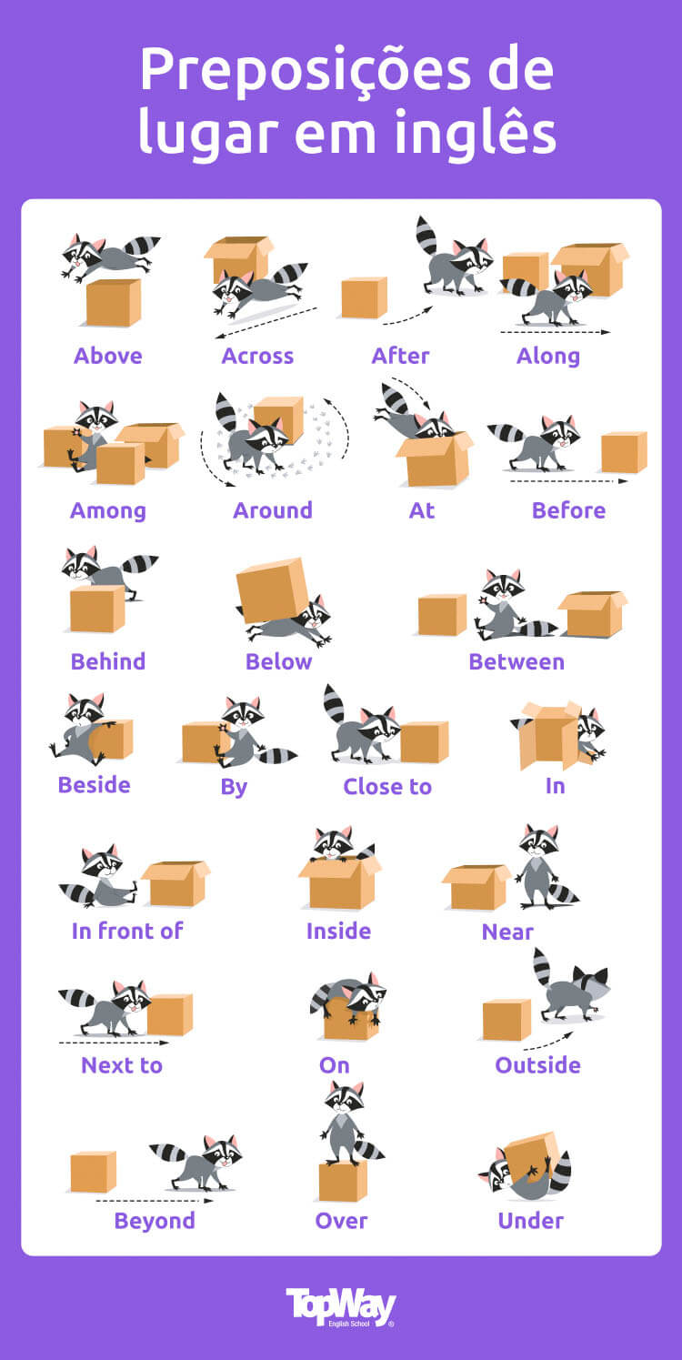 se escreve em inglês