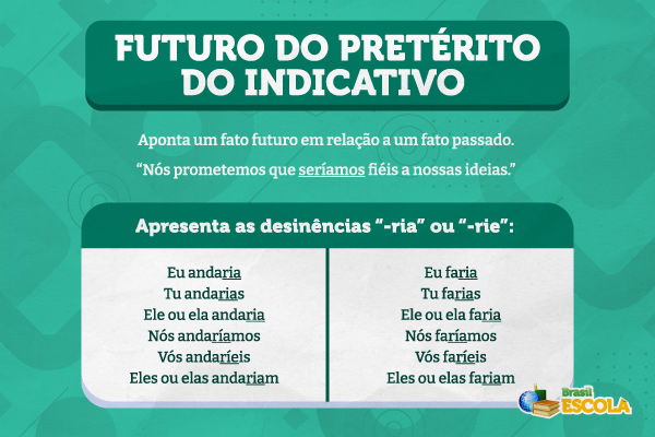 1. Como Se Fosse a Primeira Vez: A História de Amor e Amnésia
2. Onde Assistir 