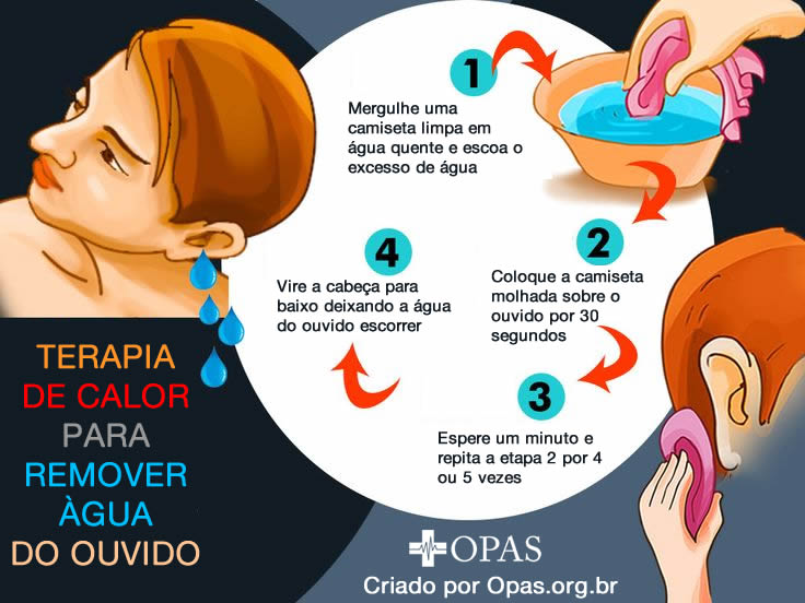tirar agua do ouvido