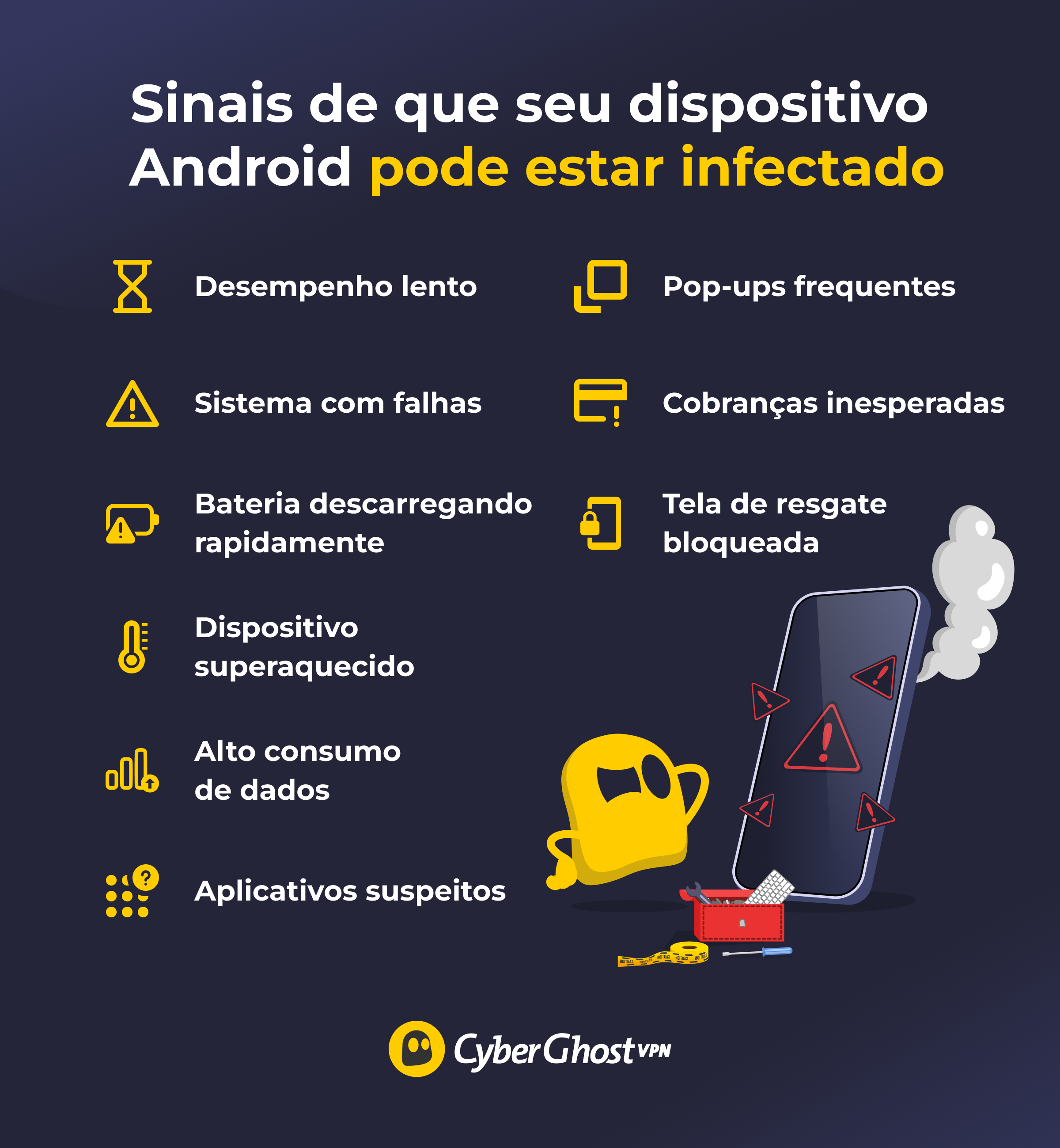 Como identificar e remover vírus do seu smartphone
